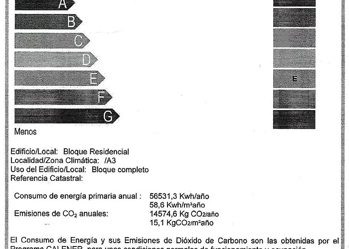 Sissi Boutique - The Terrace Between Ocean And Teide *